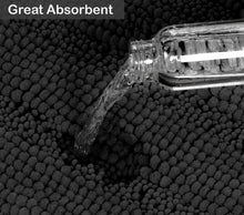 Load image into Gallery viewer, 2 Piece Rectangular Bath Rug Set, 15x23 + 27x47 inch, Black