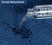 Load image into Gallery viewer, 2 Piece Rectangular Bath Rug Set, 15x23 + 27x47 inch, Blue