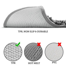 Load image into Gallery viewer, Luxury Chenille Bathroom Rugs 2-Piece Bath Mat Set, Small, Grey